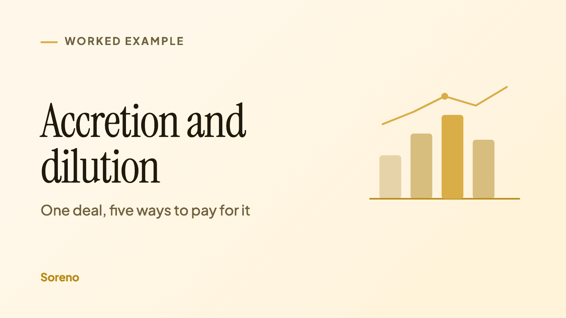 Title card: Accretion and dilution. One deal, five ways to pay for it