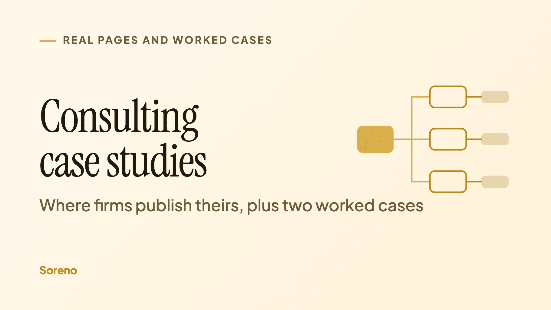 Consulting case studies: where firms publish theirs, plus two worked cases