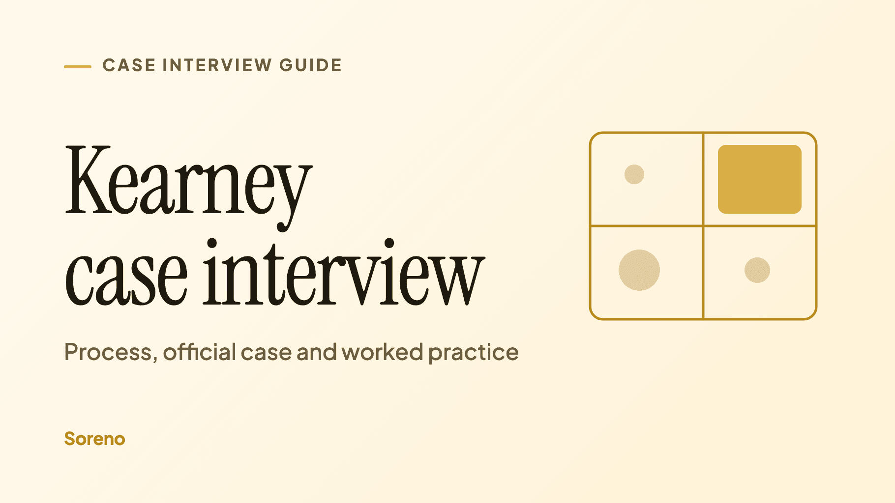 Title card: Kearney case interview, process, official case and worked practice
