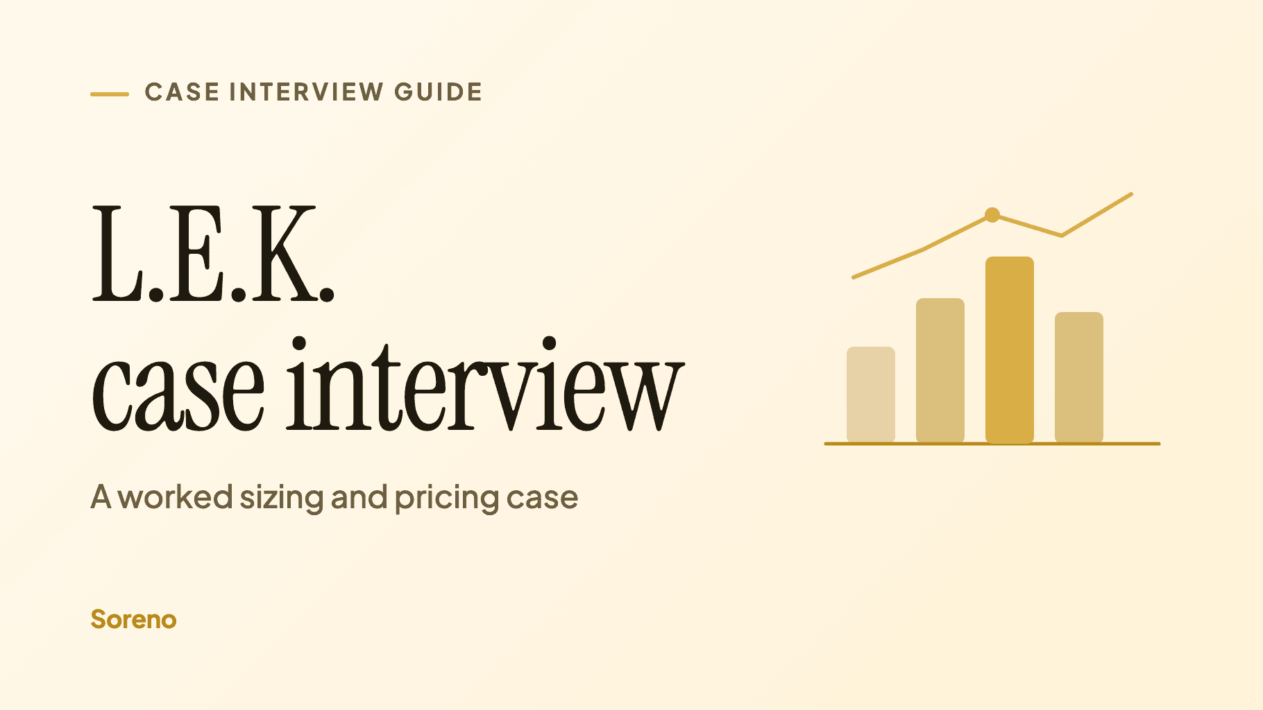 Title card: L.E.K. case interview, a worked sizing and pricing case