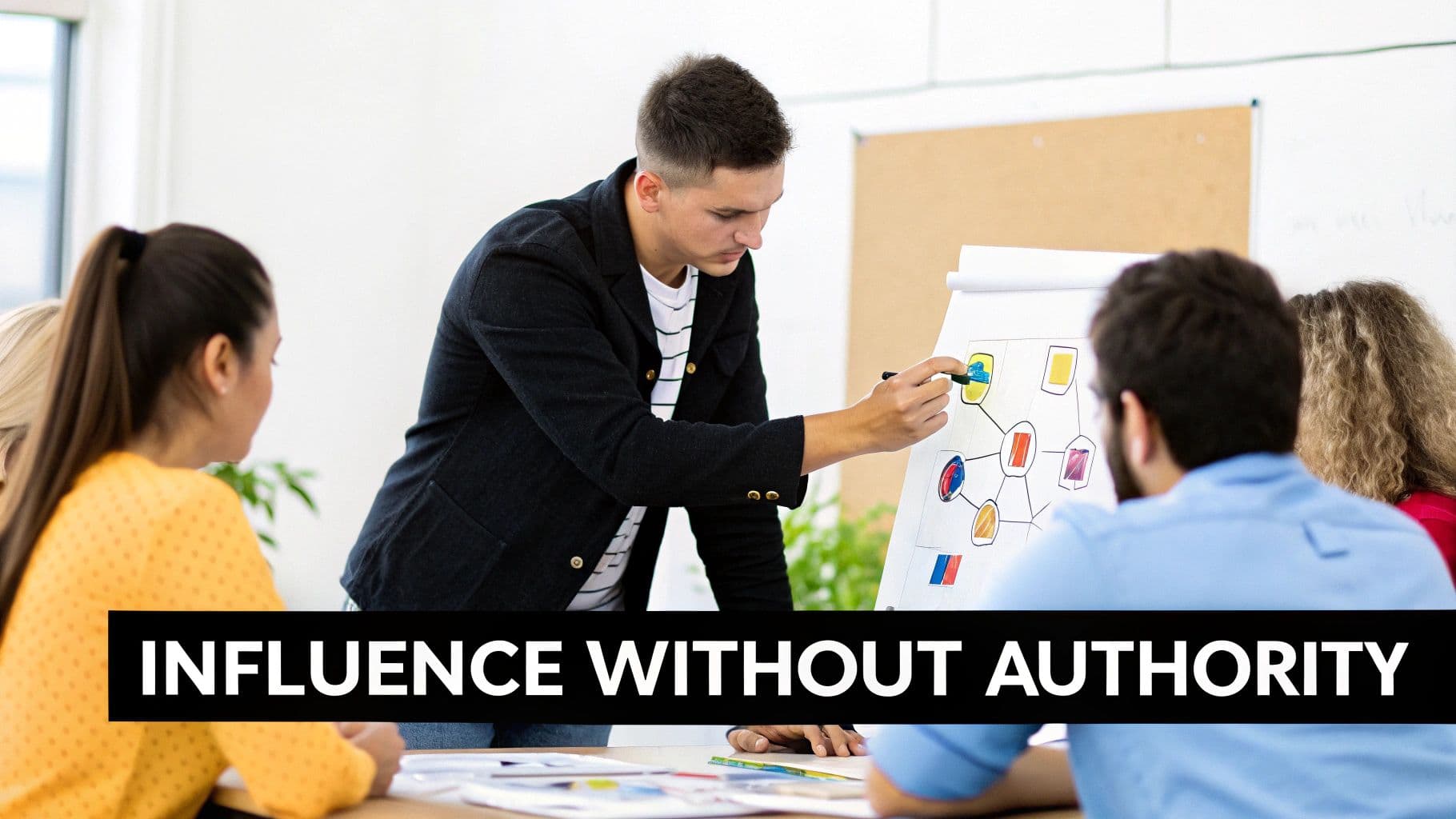 Business consultant presenting strategy diagram on whiteboard to team during collaborative meeting