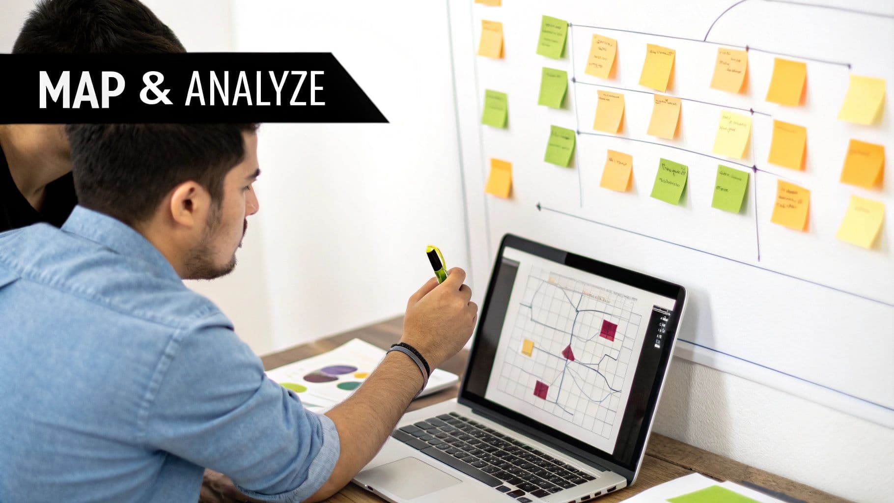 Two men map and analyze data, using a laptop and sticky notes on a whiteboard.